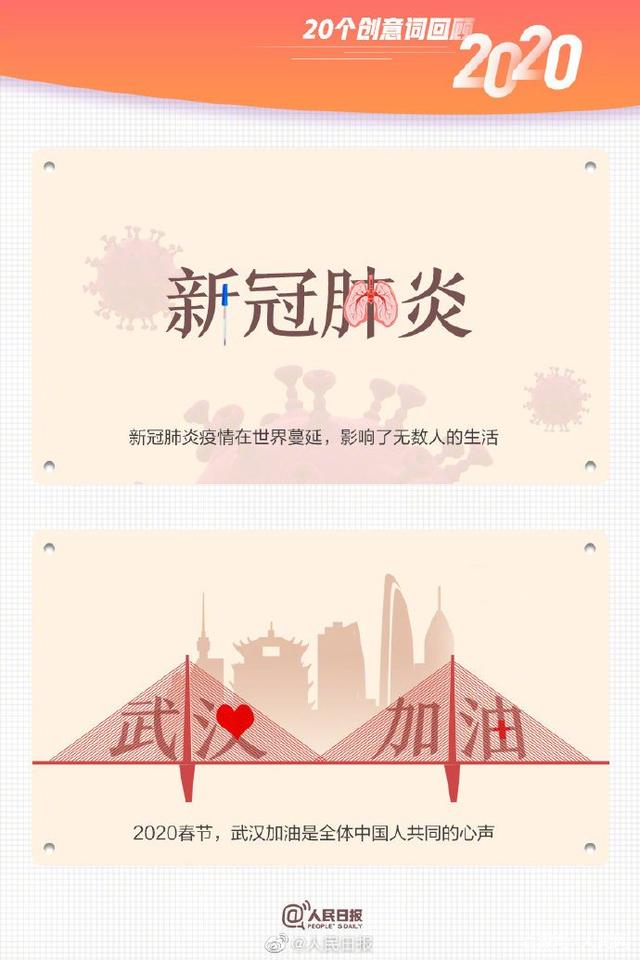 合成石廠家與您一起用20個創(chuàng)意詞回顧2020！