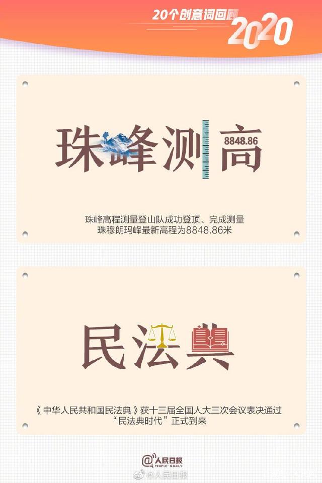 合成石廠家與您一起用20個創(chuàng)意詞回顧2020！