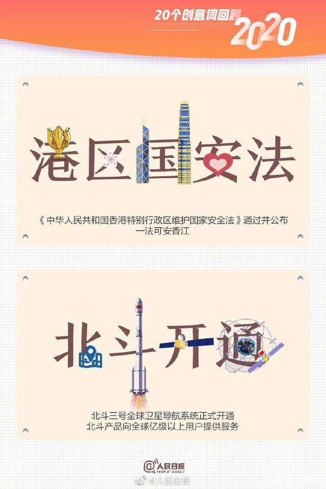 合成石廠家與您一起用20個創(chuàng)意詞回顧2020！